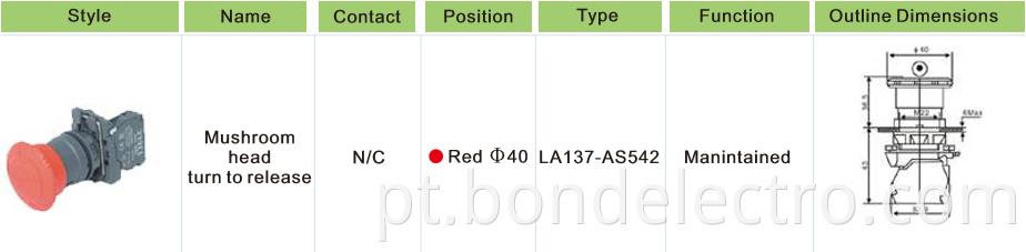 XB5AS542 Eergency Push Button Switch